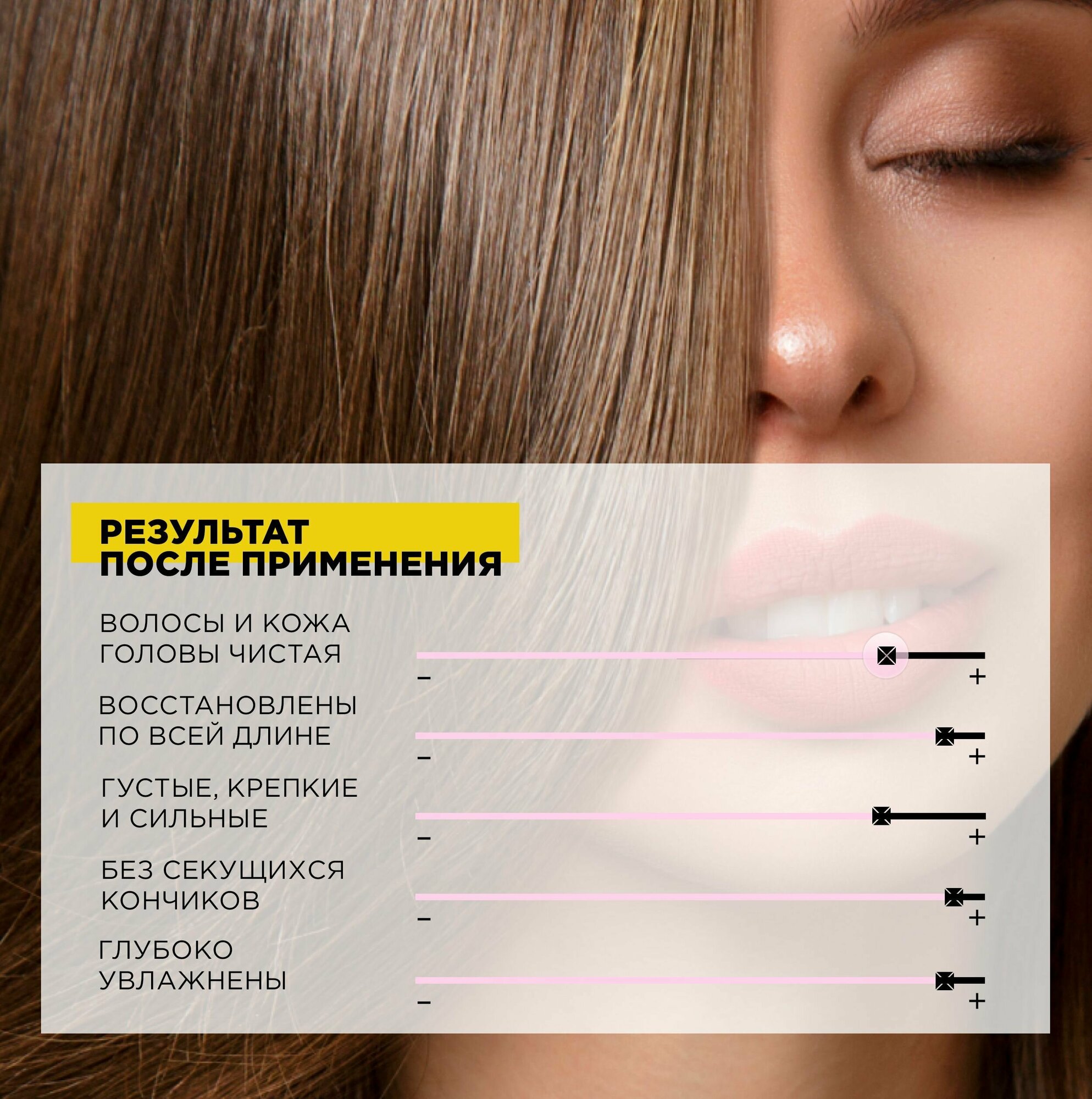 Увлажняющий шампунь для волос MIXIT PERFECT BALANCE HYALURONIC ACID против ломкости и секущихся кончиков, 1000 мл — фото 1