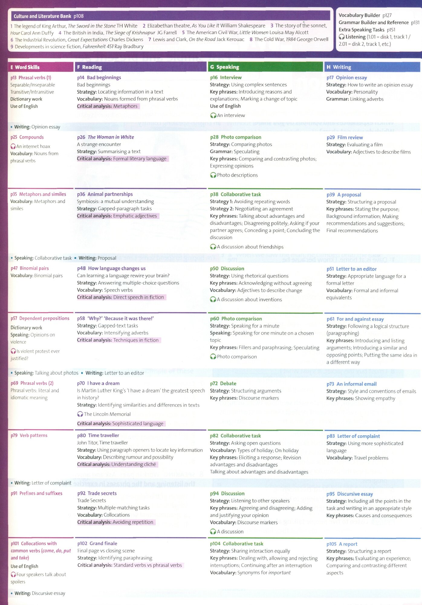 Solutions. Third Edition. Advanced. Student's Book and Online Practice Pack - фото №8