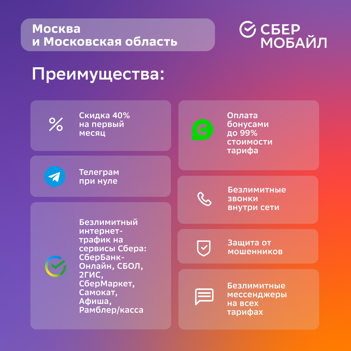 SIM-карта СберМобайл. Баланс 300 рублей (Москва и Московская обл.)