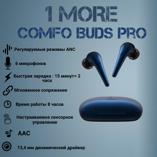 Гарнитура 1MORE ComfoBuds Pro ES901, синий