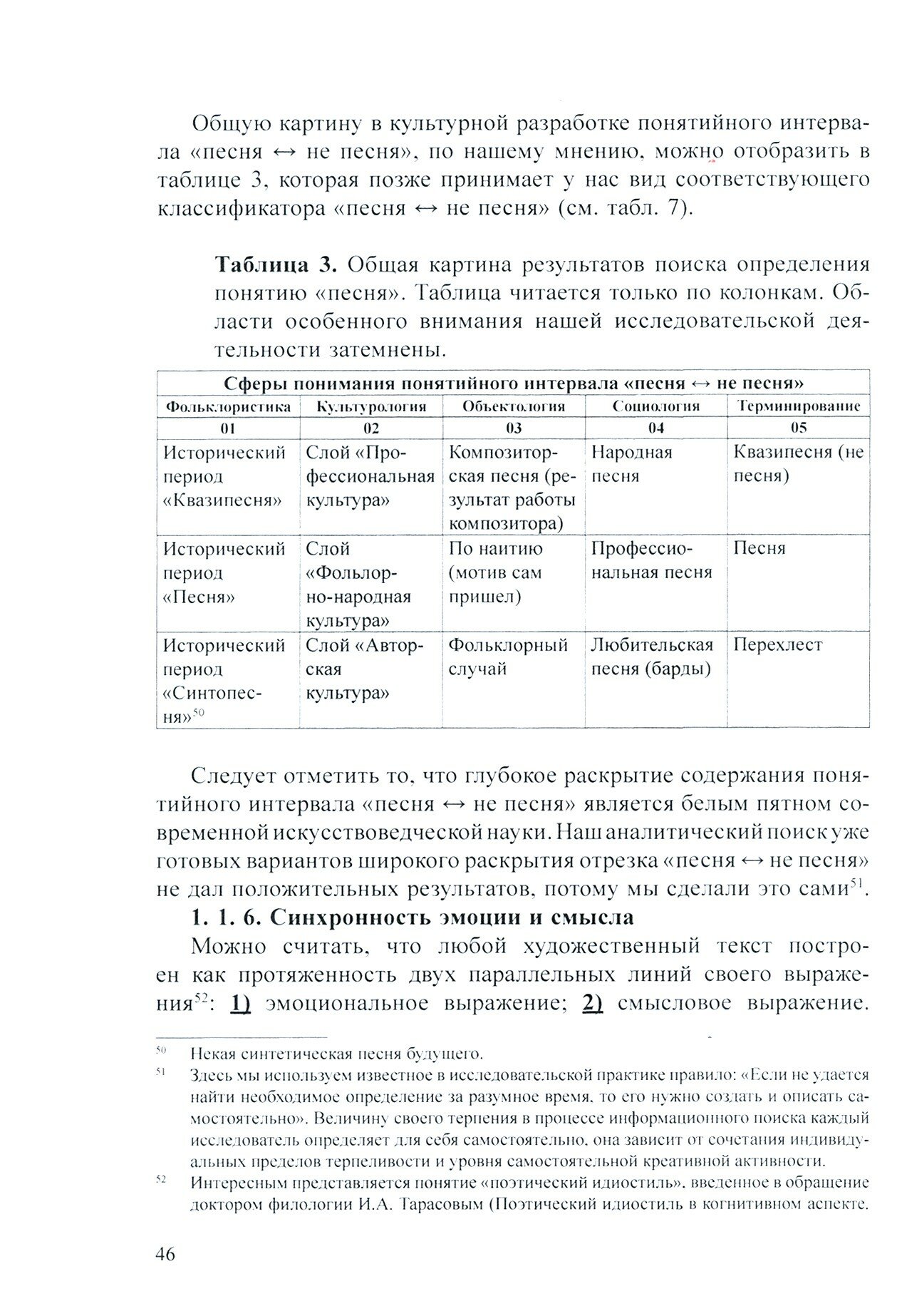 Точная поэтическая песня композитора С. Коренблита - фото №3