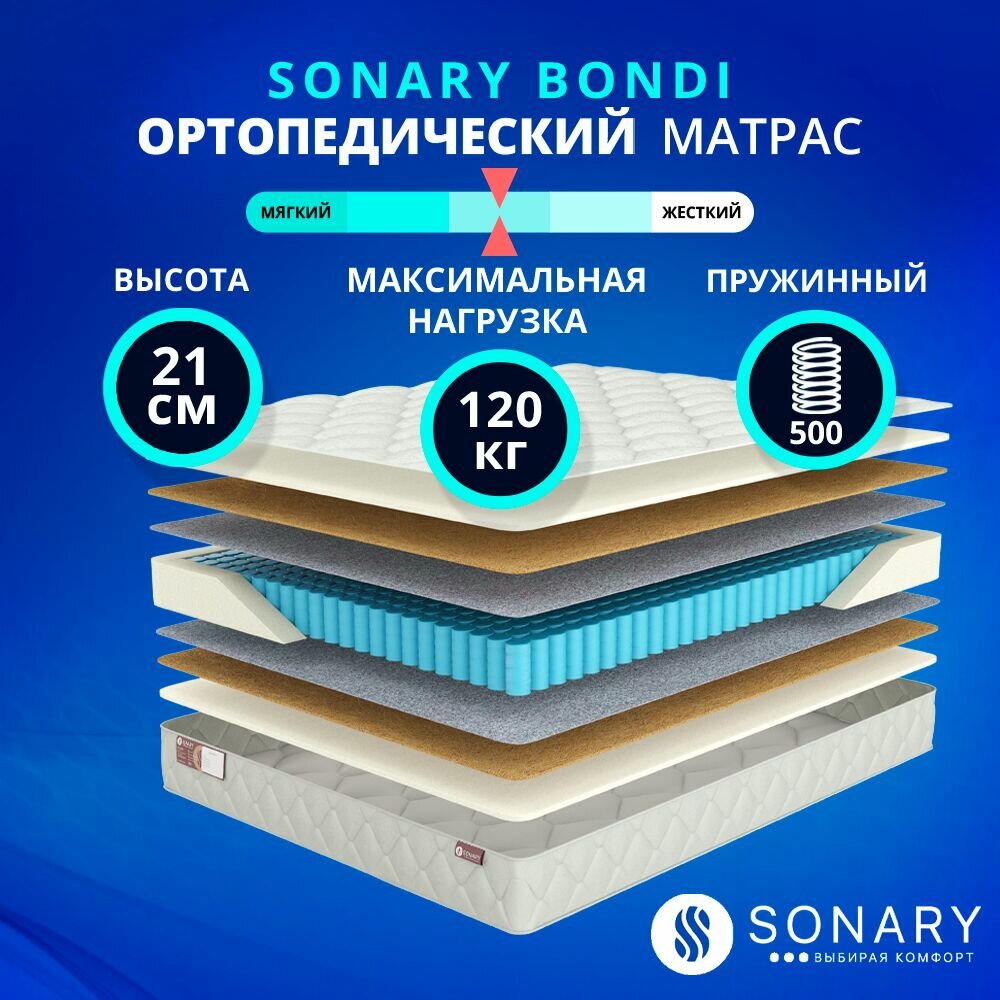 Матрас Sonary Bondi 80х200 серии Urban