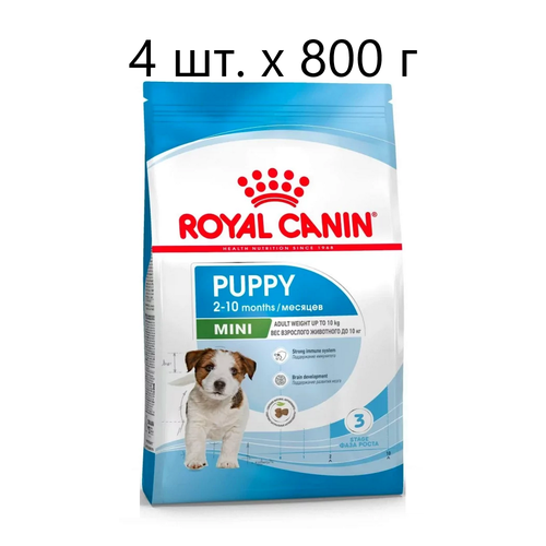 Сухой корм для щенков Royal Canin Mini Puppy, 4 шт. х 800 г (для мелких пород)
