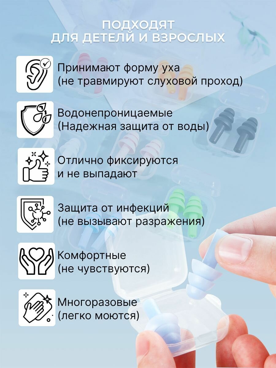 Изображение Беруши для сна, стрельбы, самолета, плавания взрослые многоразовые силиконовые противошумные от шума