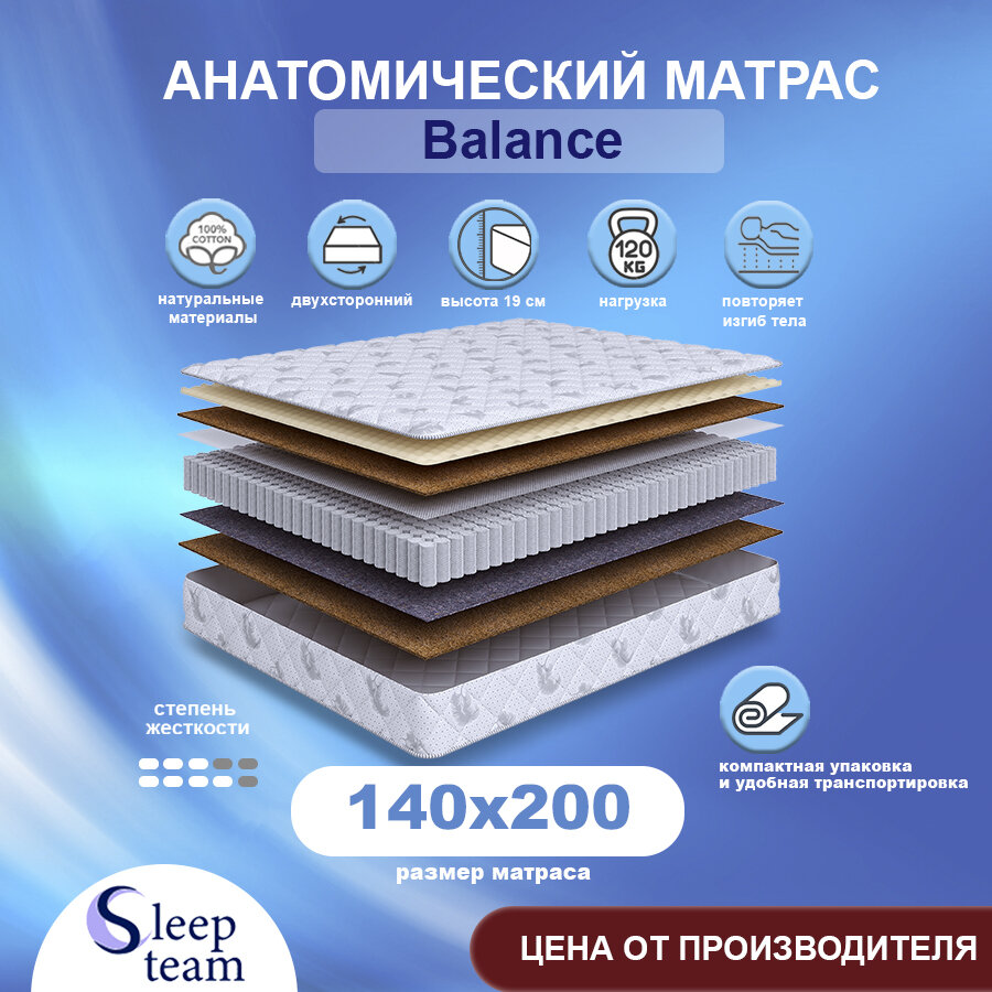 Матрас пружинный SleepTeam Balance 140х200, с независимыми пружинами и массажным эффектом, высота 20 см