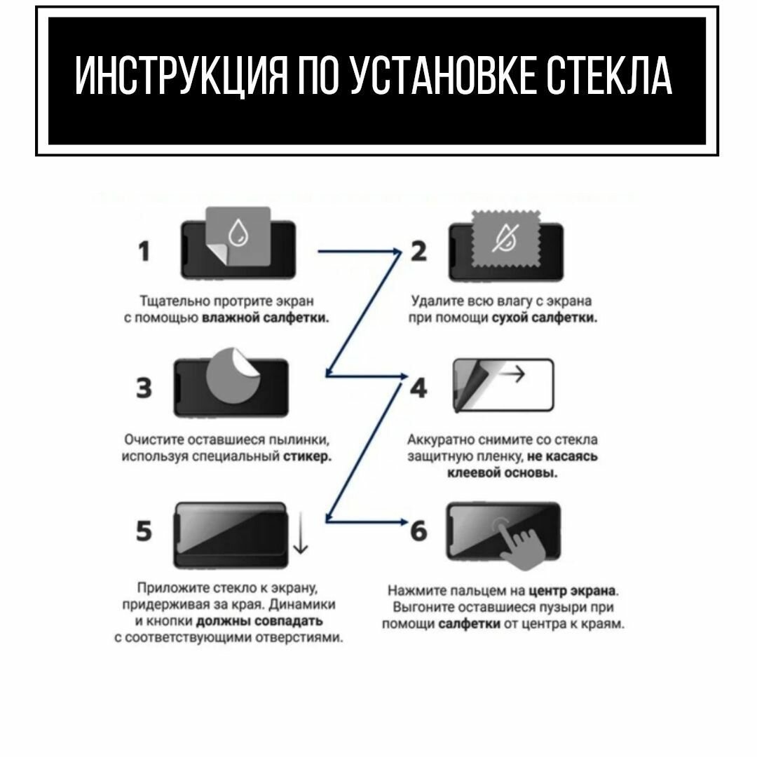 Противоударное закаленное защитное стекло к смартфону Apple iPhone 14 — фото 1