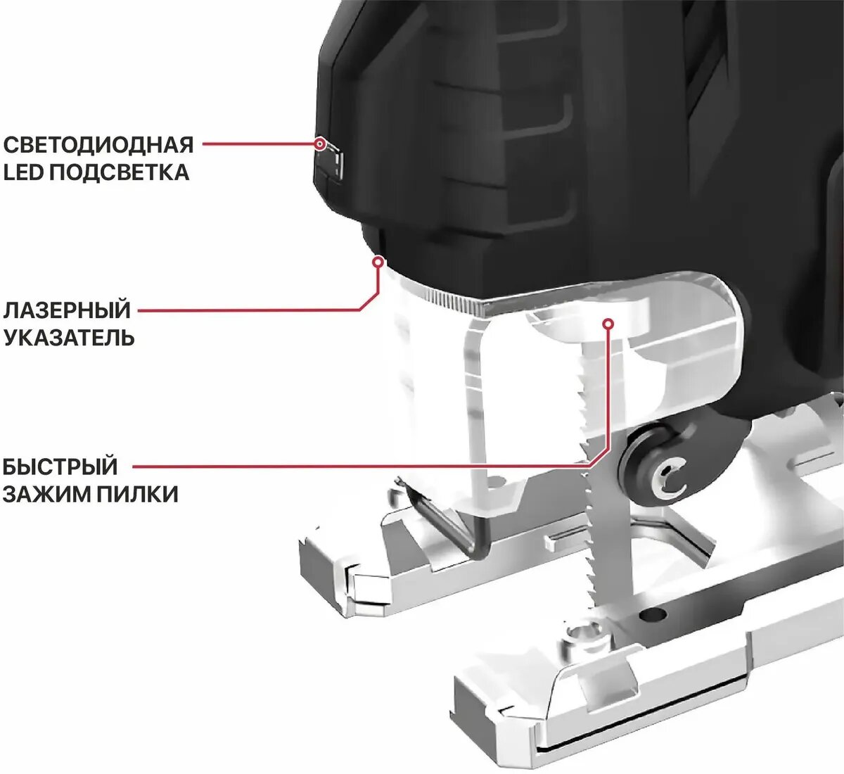 Электролобзики Лобзик P.I.T. PST90-C2