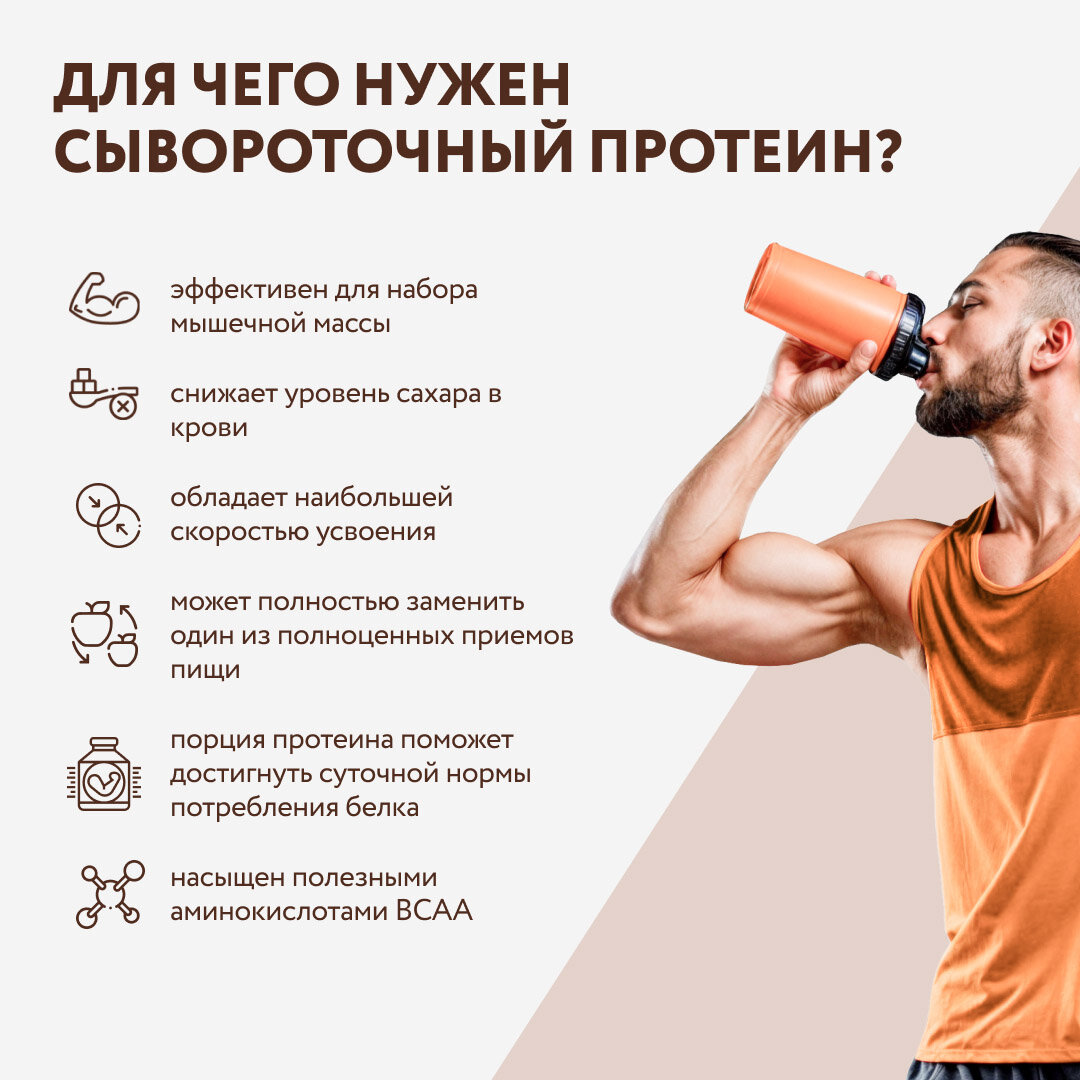 Протеин сывороточный без сахара "Шоколад" FitnesSHOCK 900 гр — фото 1