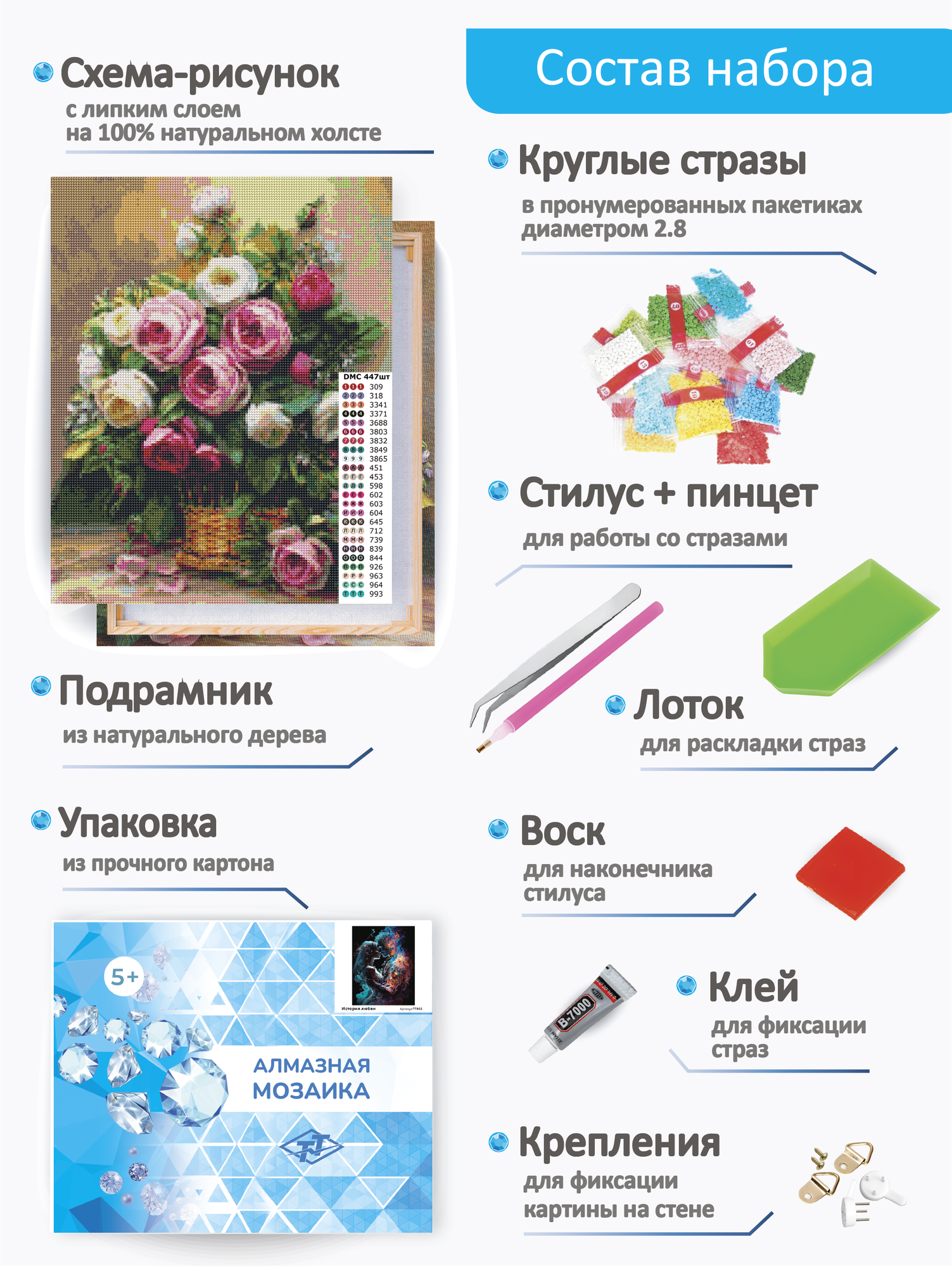 Алмазная мозаика на подрамнике "Цветы в корзине" 40х50 Полная выкладка — фото 1