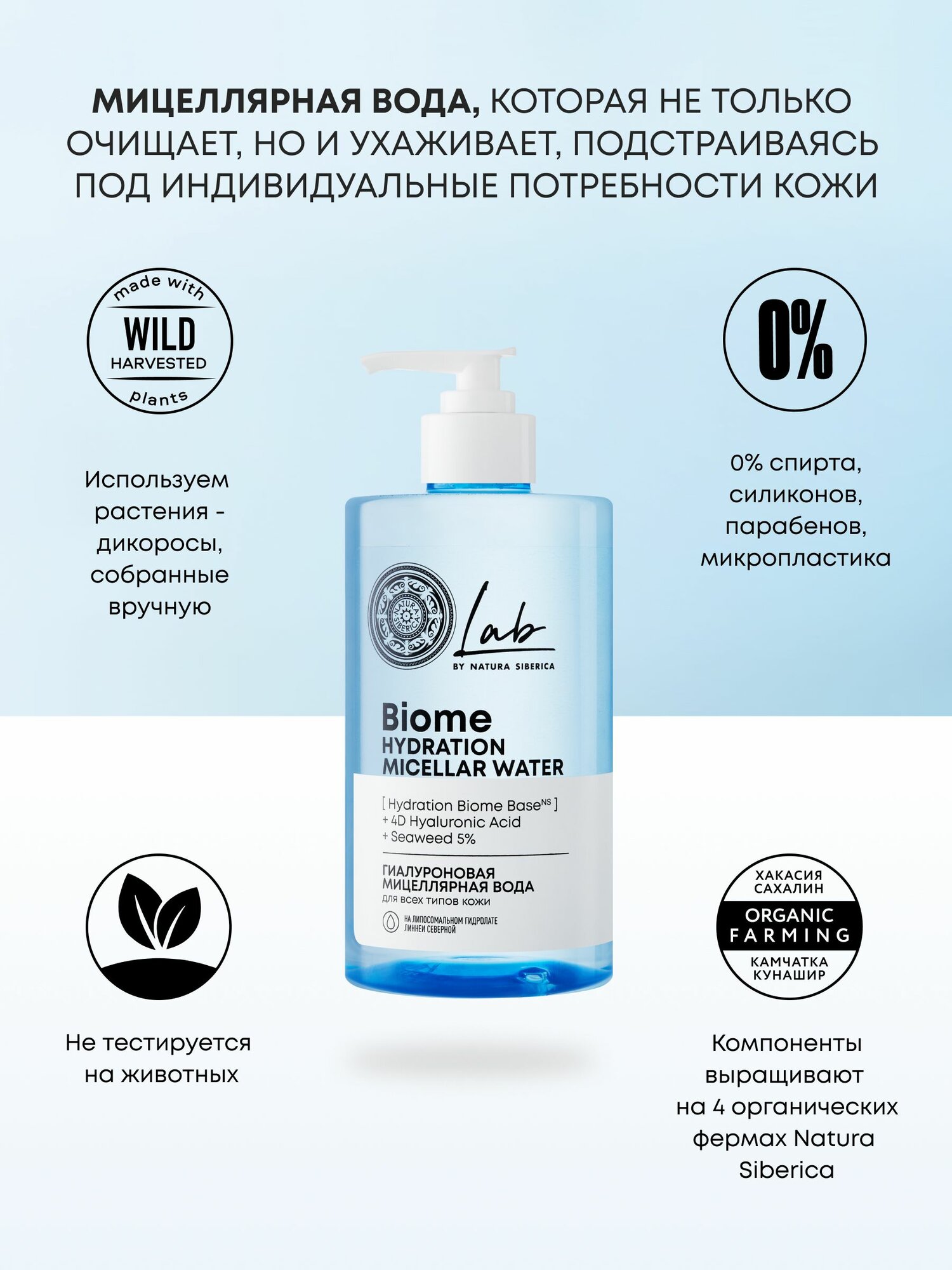 Natura Siberica Lab Biome Hydration Гиалуроновая мицеллярная вода для снятия макияжа для всех типов кожи очищающая 450 мл — фото 1