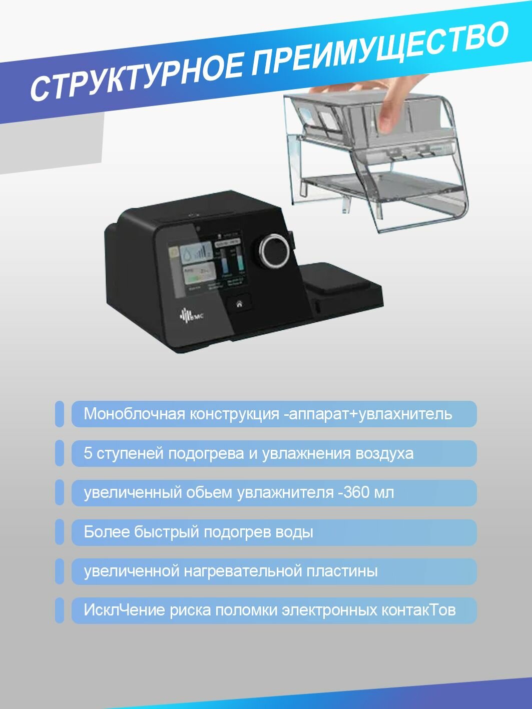 Устройства Для Улучшения Качества Сна BMC G3 A20(Включая компоненты SPO2) Семейная версия Премиум-класса +назальной маски NM4 во время сна