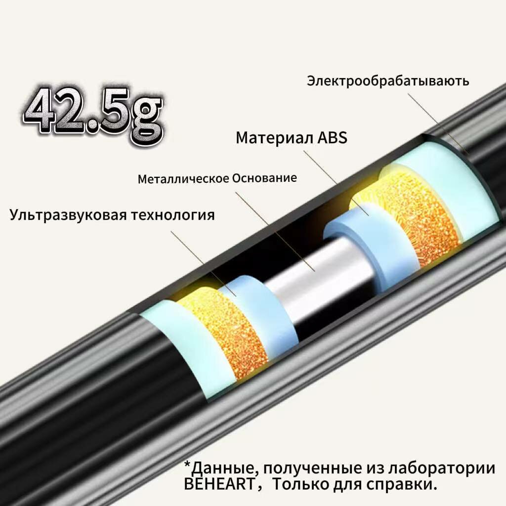 Картинки Xiaomi BEHEART S500 – набор для бритья электрическим бритвом: 3 насадки + пеня + плавающая головка