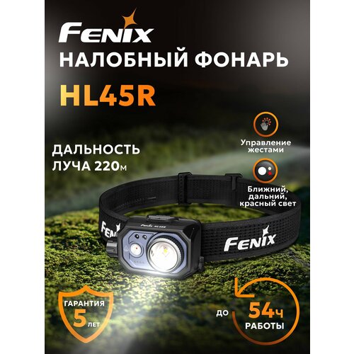 Налобный фонарь Fenix HL45R 1000 люмен светодиодный мощный аккумуляторный для туризма, работы, рыбалки, охоты