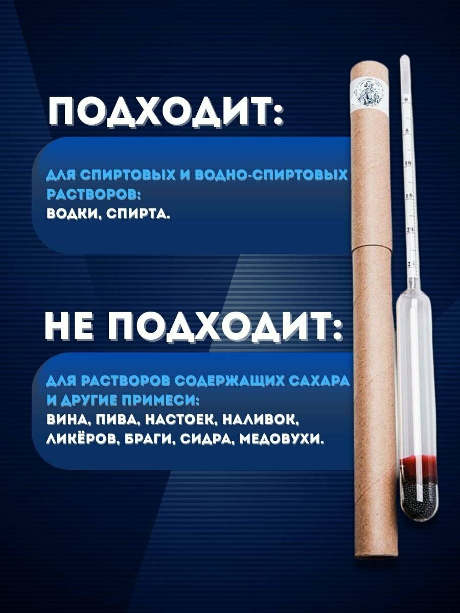 Спиртометр (ареометр) (90-100%) — фото 1