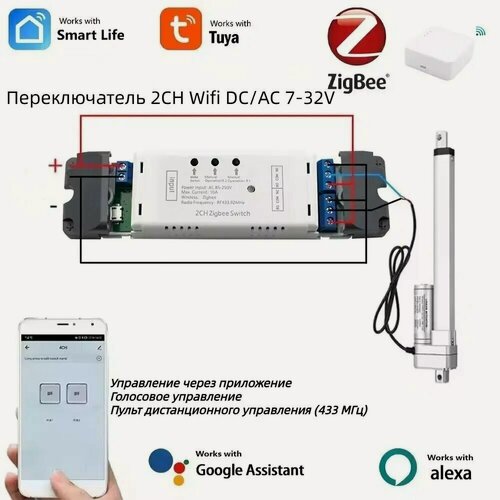 Изображение товара Умный выключатель Zigbee 2-канальным релейным модулем для управления воротами/гаражом
