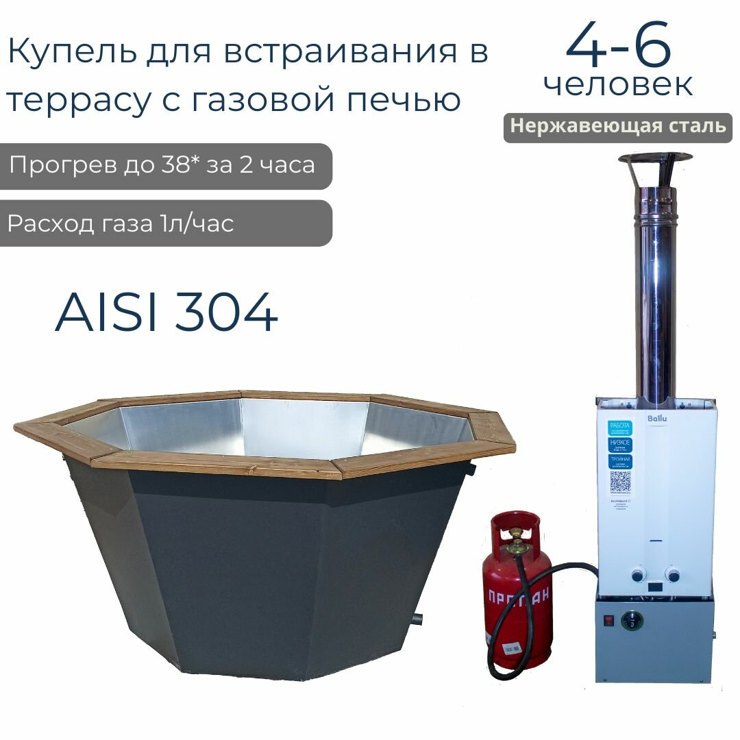 Купель из нерж  стали AISI 430  в стандартной отделке с газовой печью 