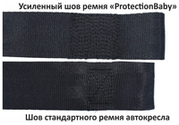 PROTECTION BABY Лямка удерживающая для детских автокресел 2х110 см РВ-004 черный