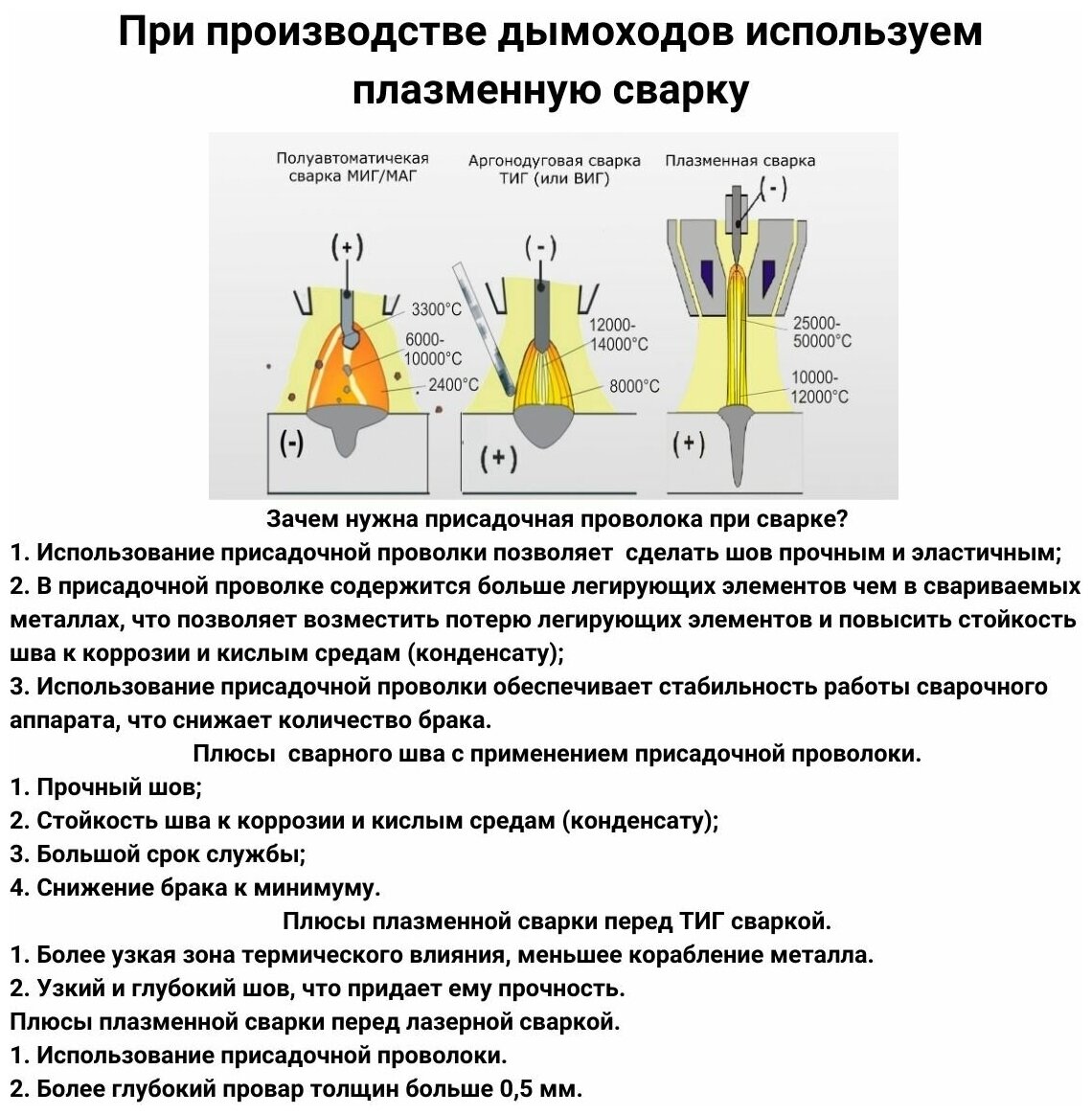 Труба одностенная для дымохода 0,25 м D 150 мм нержавейка (0,8/430) "Прок" - фотография № 5