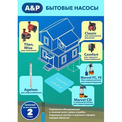 Насос скважинный A&P Ageless 3-2100/23-2/8 (AP01B01)