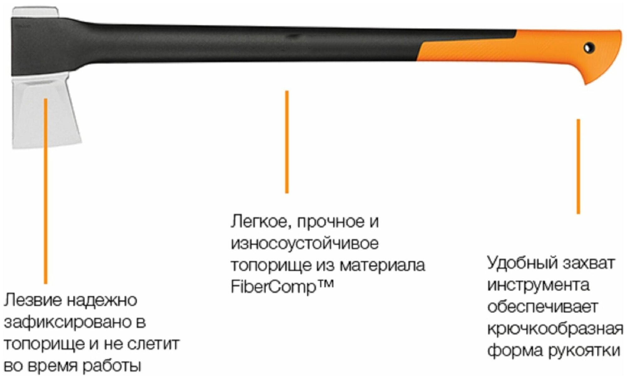 Топор-колун с ручкой из стекловолокна длиной 71 см, из высокопрочной стали, для заготовки дров и строительных работ. - фотография № 3