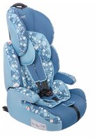 Автокресло группа 1/2/3 (9-36 кг) Siger Стар Isofix синий