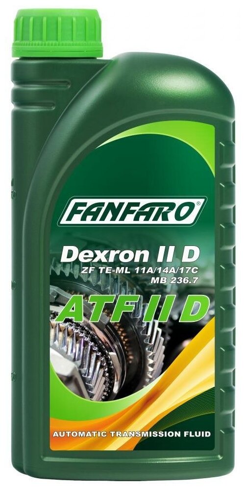 FANFARO ATFIID