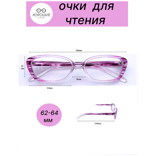 Готовые очки для чтения