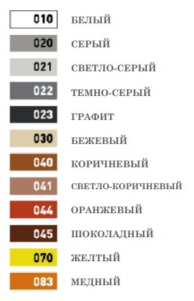 Затирка цементная высокопрочная Основит Плитсэйв XC35 H, кирпичная, 5 кг - фотография № 3