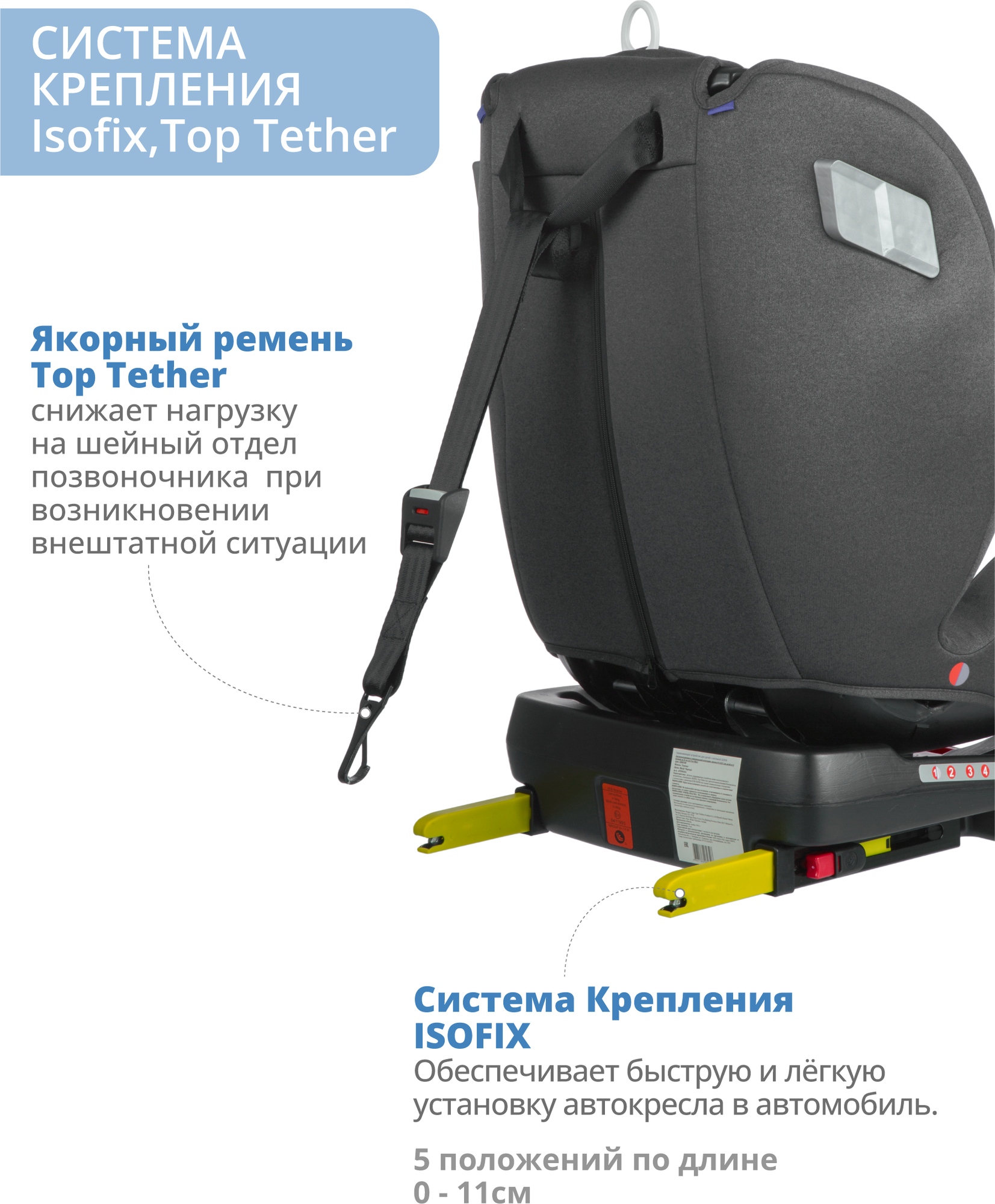 Автокресло детское Indigo Tourneo ISOFIX