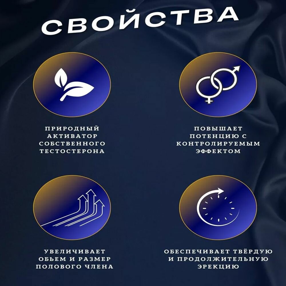 Изображение Препарат Goodman, 60 капсул, для повышения потенции, возбуждающий препарат