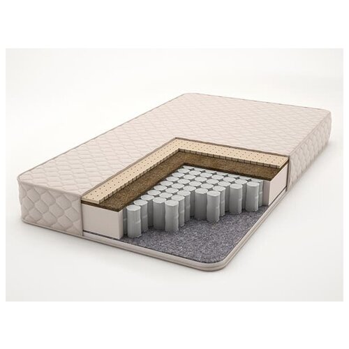 Матрас Lazio Nizza