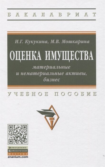 Оценка имущества. Материальные и нематериальные активы, бизнес - фото №4