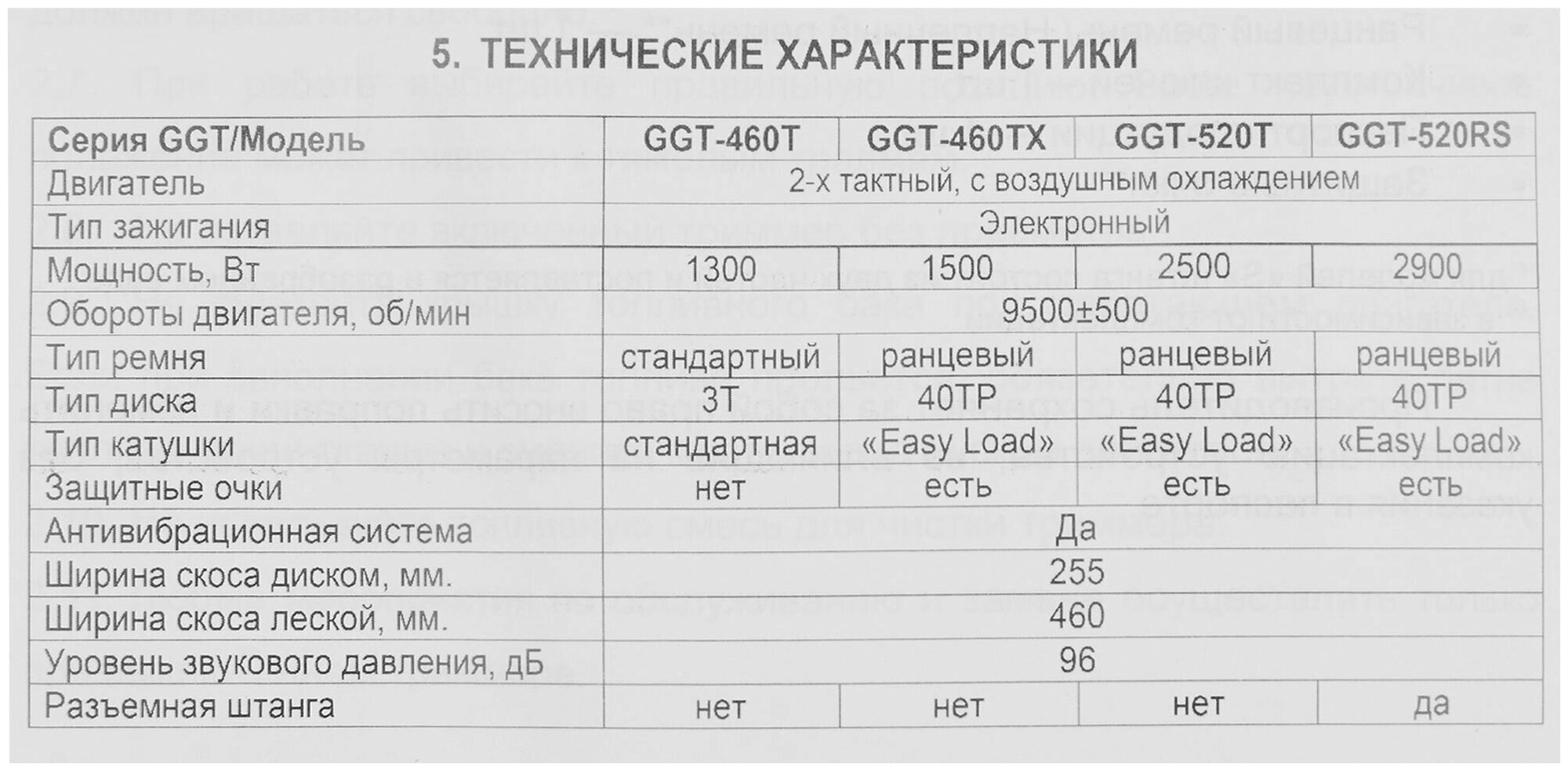 Gamma glutamil transpeptidasa baja