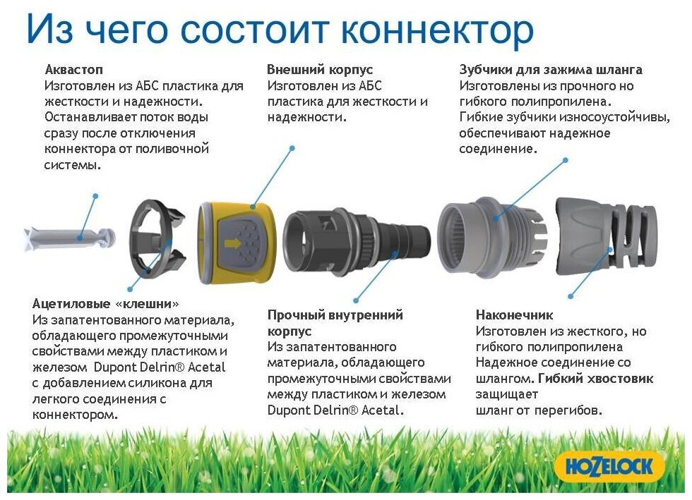 Фитинг Коннектор Plus Аквастоп для концов шланга 1/2" (2055) HOZELOCK - фотография № 4