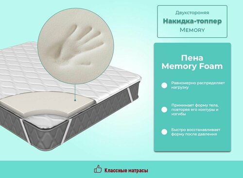 Топпер накидка матрас MEMORY высота 6см на диван кровать матрас пена с эффектом памяти стеганый жаккард хлопок (100 / 200)