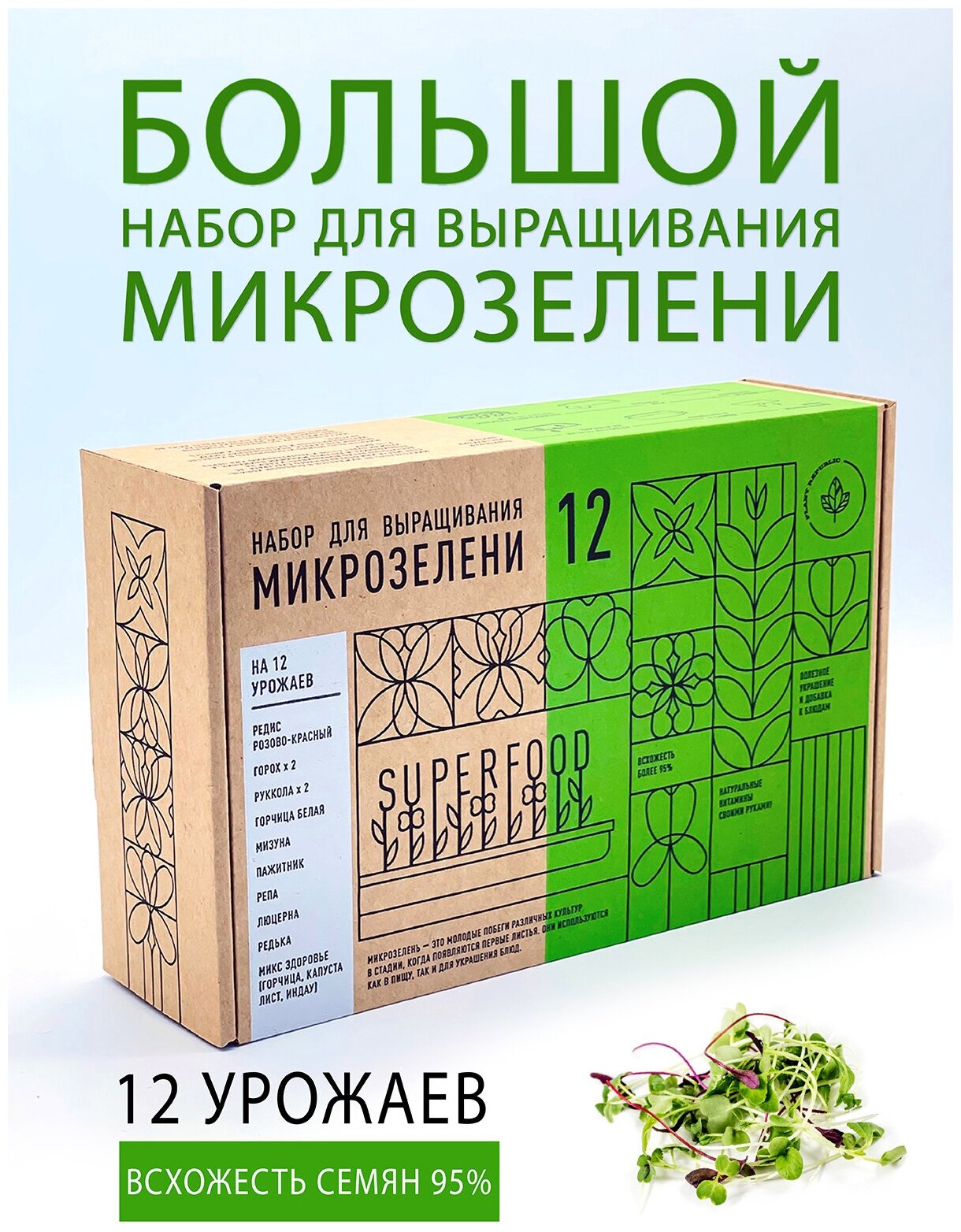 Набор для выращивания микрозелени Plant Republic 12 урожаев, pr-020 .