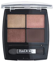 IsaDora Тени для век Eye shadow quartet 17 sunset glow