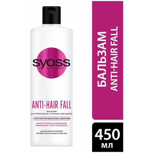 Купить Бальзам для волос Syoss Anti-Hair Fall для тонких волос склонных к выпадению 450мл 2 шт, СЬЁСС