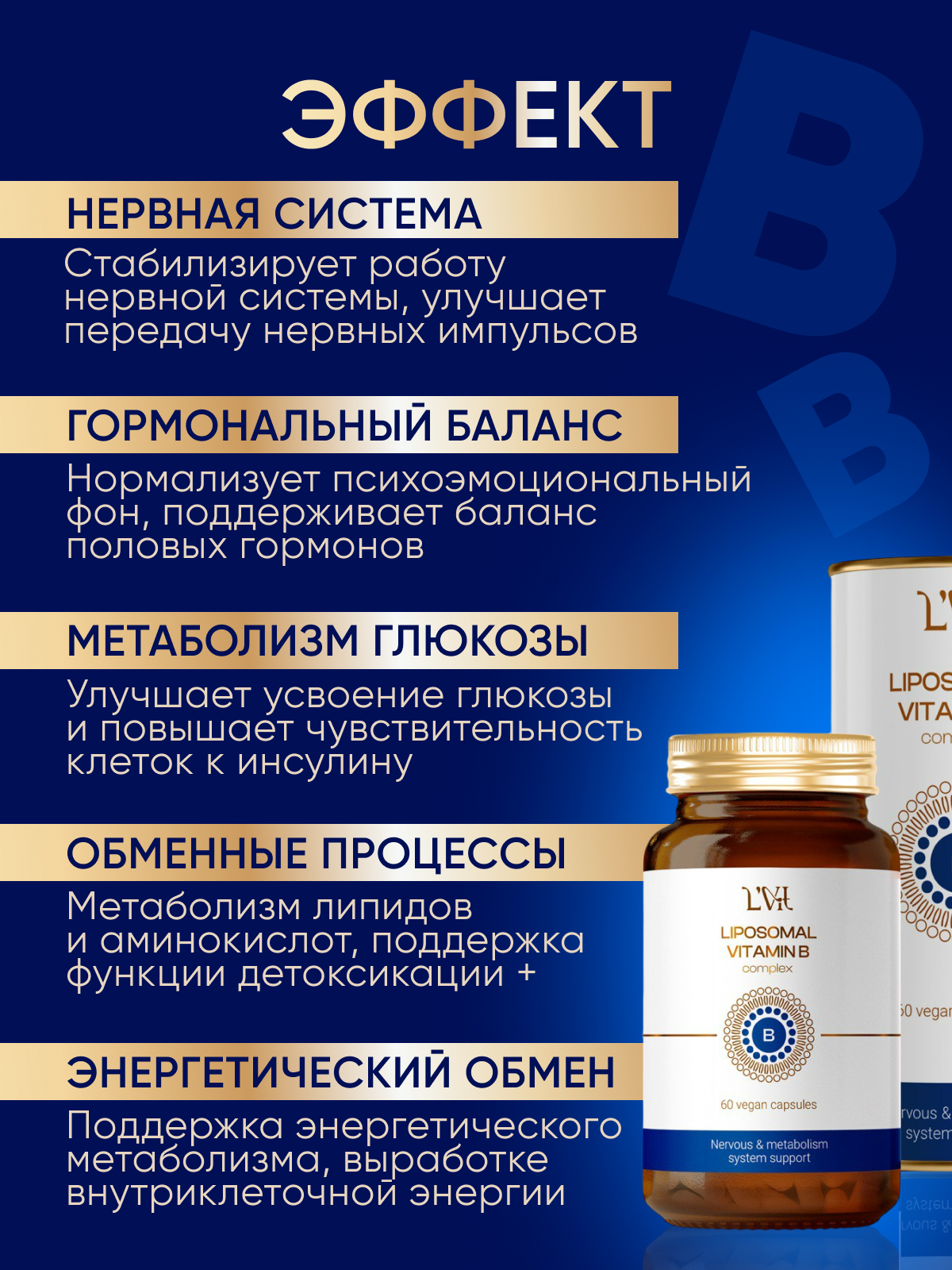 Картинки Липосомальный комплекс витаминов группы В: B6, B2, B1, B3, B7, B8, B4 в капсулах