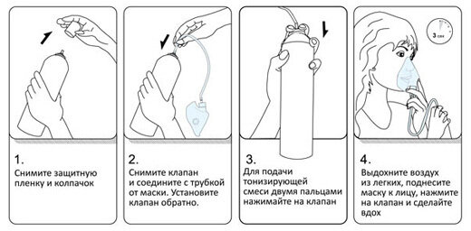 Изображение Набор кислородных баллончиков "OXYCO-16" на 16 литров с мягкой маской (6 по цене 5)