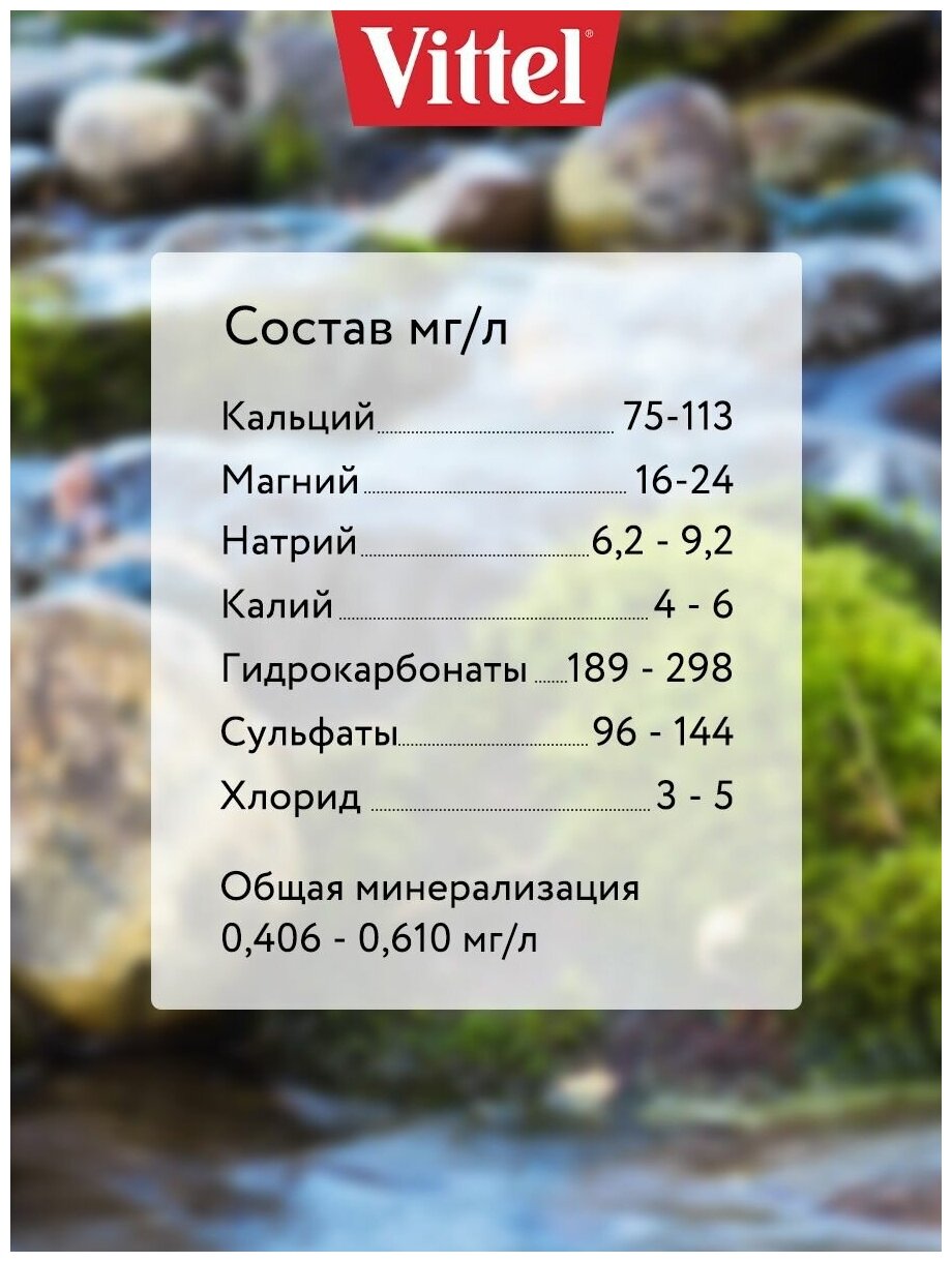 Вода минеральная негазированная 0.75 мл х 12 ШТ - фотография № 4