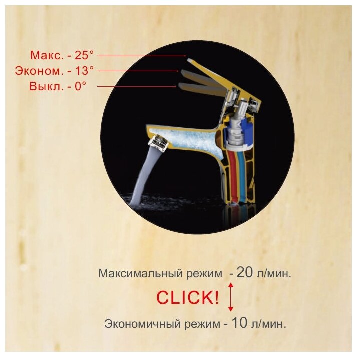 Смеситель для раковины Ledeme - фото №5