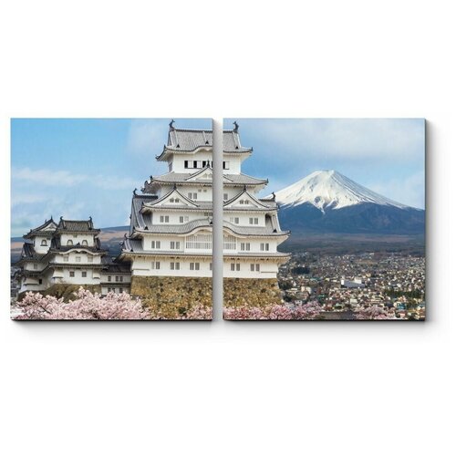   Himeji Castle and full cherry blossom170x85