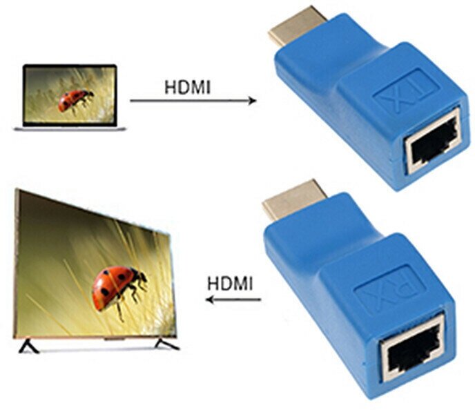 Удлинитель HDMI по витой паре до 30 метров по cat5/6, Hdmi extender