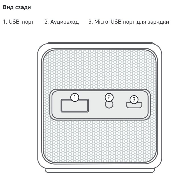 Проектор DIGMA DiMagic Cube (DM001) 854x480 10000:1 50 лм DLP 034 кг