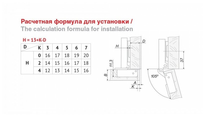Комплект мебельных петель 2 шт, накладные, с гидравлическим доводчиком, угол открывания 105 градусов, H301 - фотография № 4