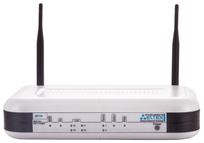 Pon Wi Fi Роутеры – Telegraph