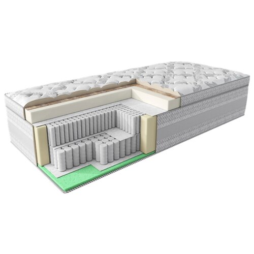 фото Матрас релакс monarch пружинный