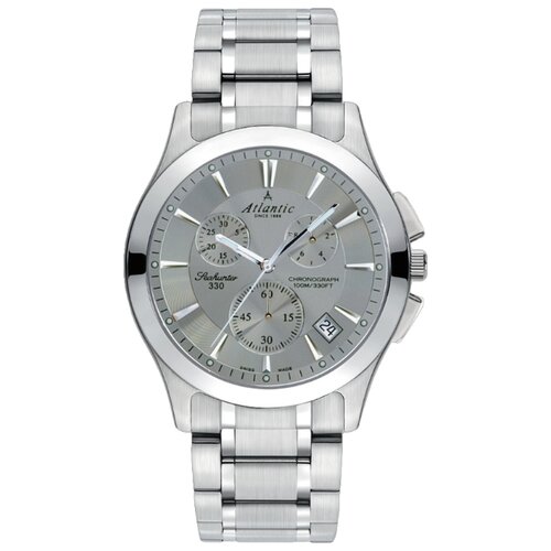 фото Наручные часы atlantic