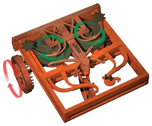 Конструктор Edu Toys Da Vinci DV009 Самоходная телега